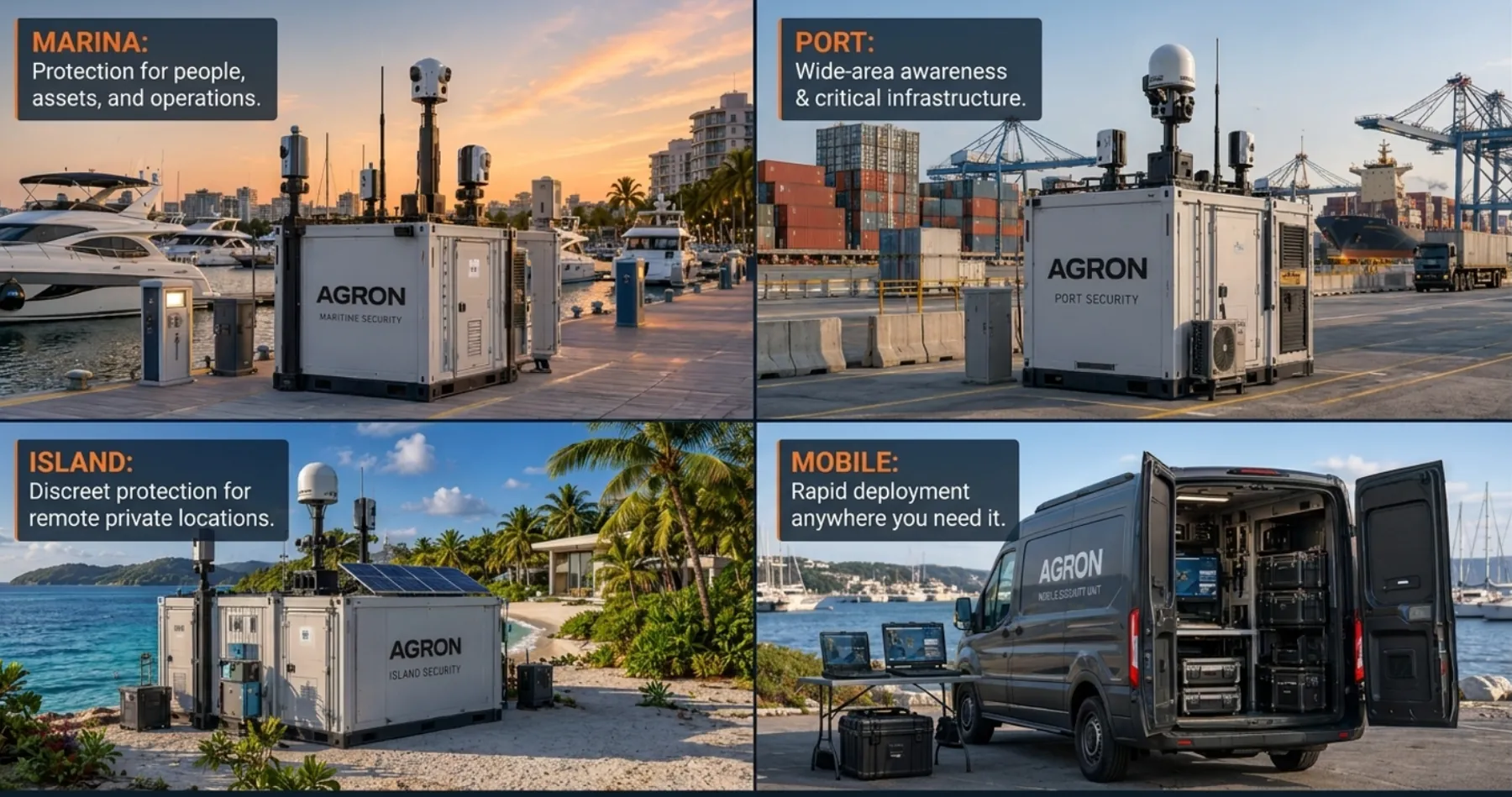 AGRON at a marina, a port, a private island, and a mobile van